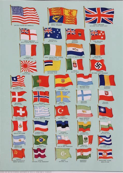 Flags uses during World War 2. | Banderas del mundo, Mapas del mundo ...