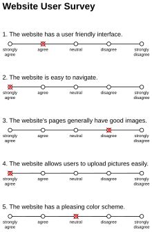 Likert scale - Wikipedia