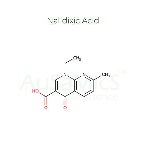 Nalidixic Acid | AuSaMicS