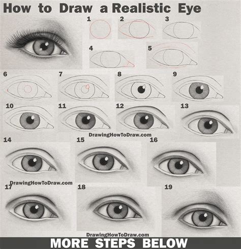 How to Draw Eyes on a Turned Face - Pinegar Indraviverry