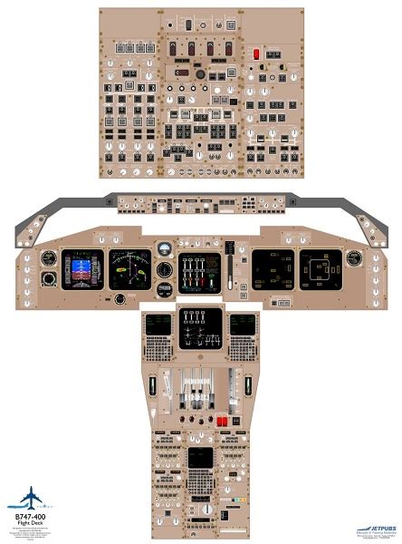 Jetpubs B747-4HH Boeing 747-400 Handheld Cockpit Poster