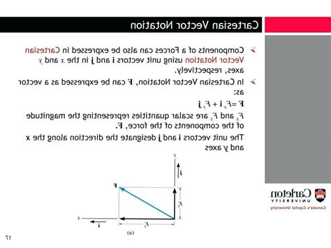 Vector Notation at Vectorified.com | Collection of Vector Notation free ...