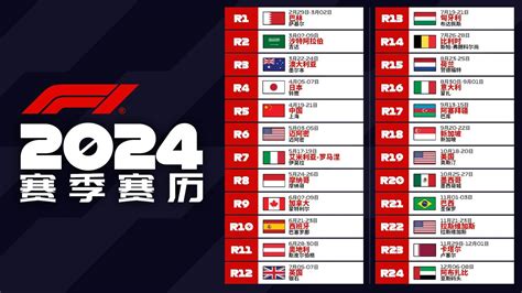 劳动报-F1官宣2024赛季赛历，中国大奖赛明年4月19日至21日举行