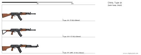 Type 81 Assault Rifle by JadenOrtiz58 on DeviantArt