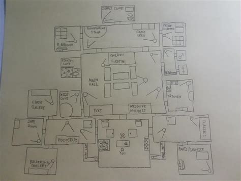 FNaF Super Ultimate Custom Night Map V2 by fazbearfan99 on DeviantArt