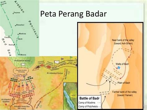 Hari Raya dan Perang Badar - Islami[dot]co