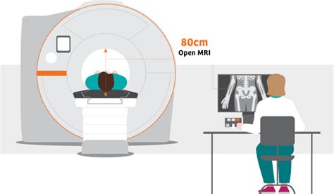 MRI Insights - Siemens Healthineers USA