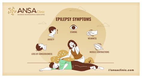 Epilepsy Symptoms And Causes