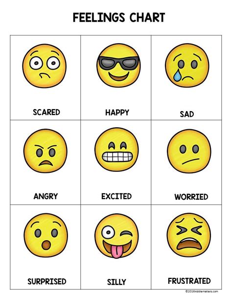 Social Emotional Learning: Emoji Feelings Recognition Activities ...