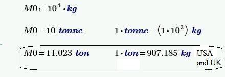 TONNE AND TON - PTC Community