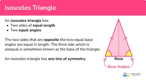 Isosceles Triangle Template