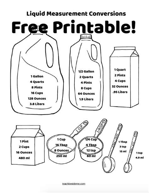 Liter Measurement Chart