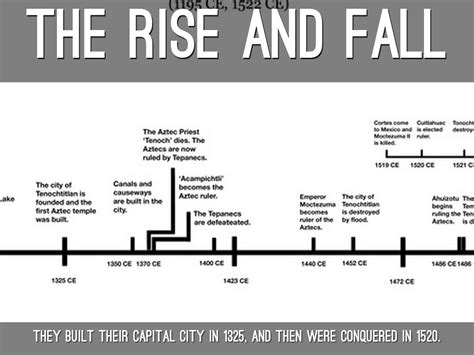 Expert Essay Writers - The Rise and Fall of the Roman Empire ...