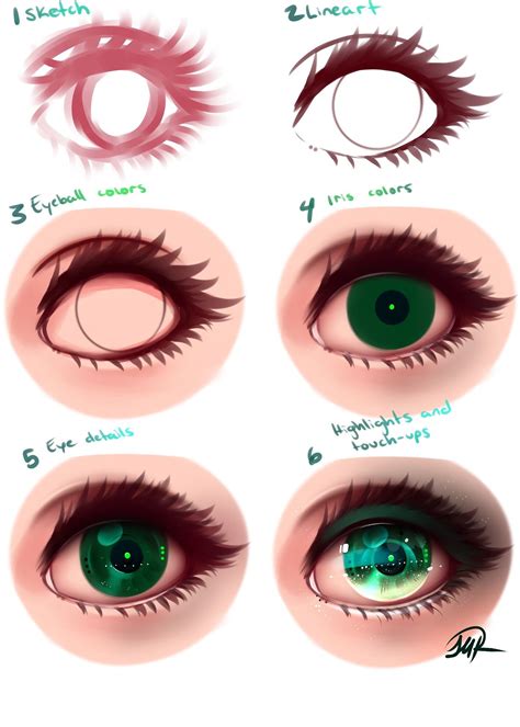 BreakingMelancholy | Anime art tutorial, Semi realistic eyes tutorials ...