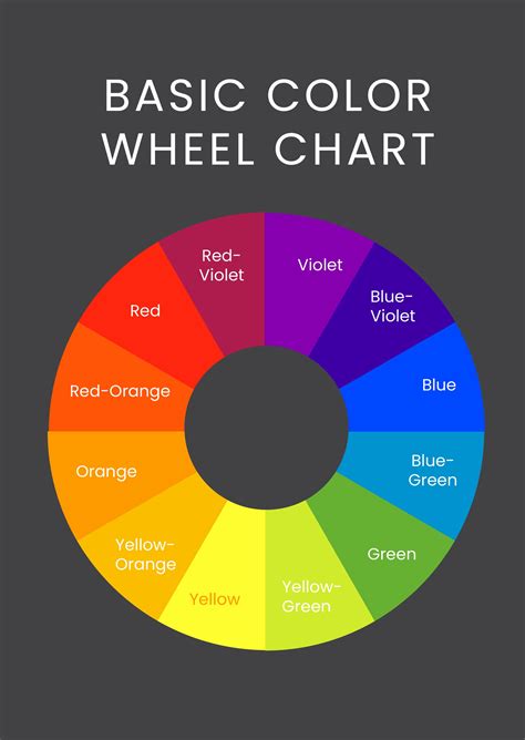 Basic Color Wheel Chart in Illustrator, PDF - Download | Template.net