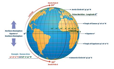 Map Of Earth Latitude And Longitude - Brande Susannah