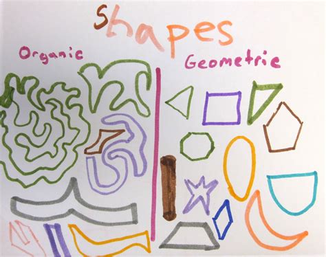 Art is Basic-- Art Teacher Blog: Elements of Art Exercise-- Line Shape ...