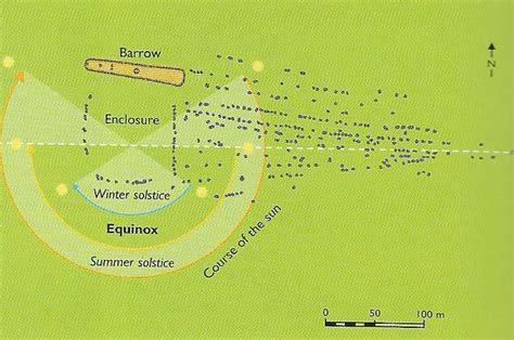 The Mysterious Stones of Carnac