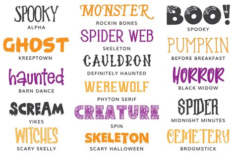 A decorative HALLOWEEN Font Webbed Font Clip Art Art & Collectibles ...