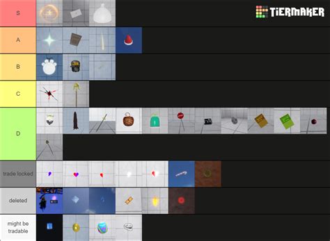 Sakura Stand Item Tierlist Tier List (Community Rankings) - TierMaker