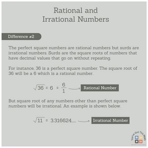 How to Identify Rational and Irrational Numbers | Free Worksheets