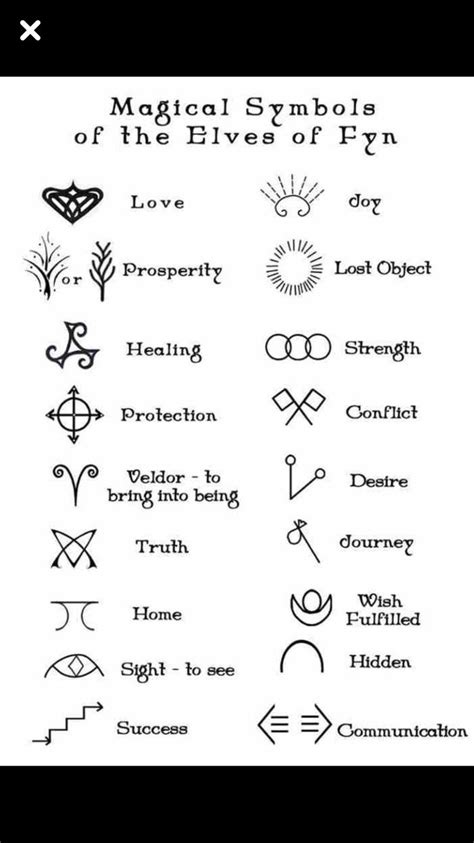 Pin on Spirituality | Small symbol tattoos, Small tattoos with meaning ...