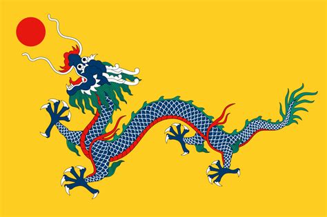 Flag of China - What Does It Mean? - Symbol Sage