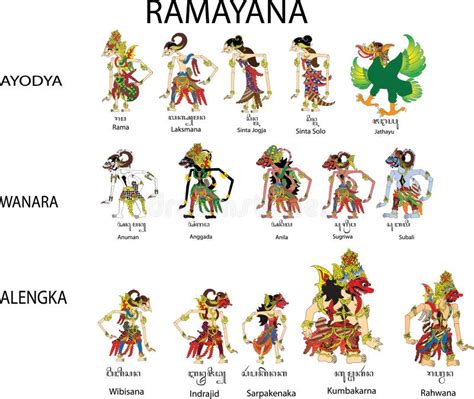 Ramayana Stock Illustrations – 6,800 Ramayana Stock Illustrations ...