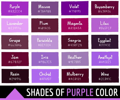 Shades Of Purple Color Chart With Names