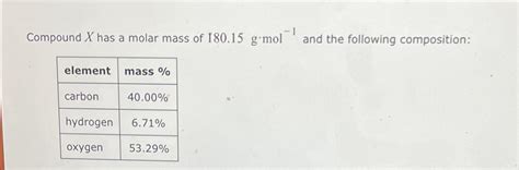 Solved Compound x ﻿has a molar mass of 180.15g*mol-1 ﻿and | Chegg.com