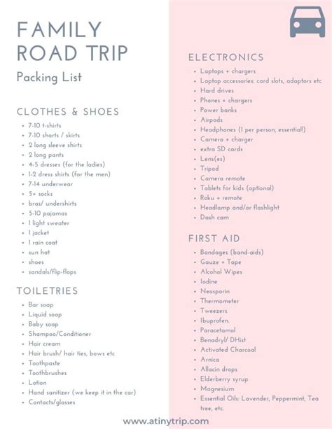 Family Road Trip Packing List | A Tiny Trip