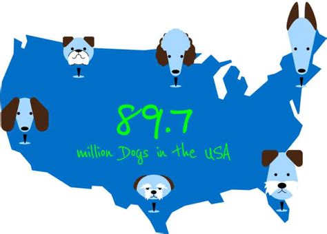 Map with dogs - The Online Dog Trainer