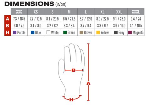 Nitrile Glove Size Chart - Images Gloves and Descriptions Nightuplife.Com