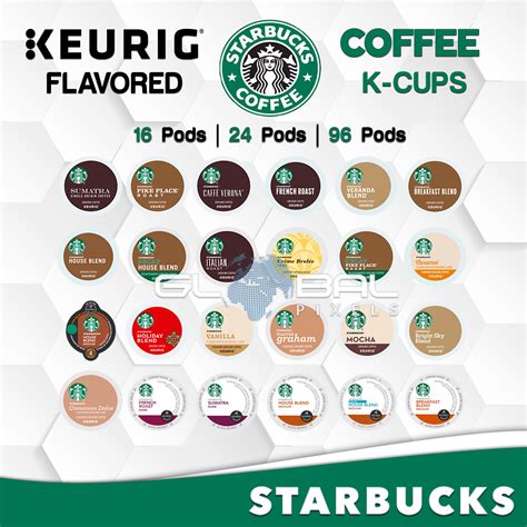 Starbucks Coffee Flavors List