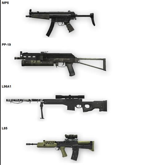 [bf3blog]BF3 Back To Karkand weapons | Overclock.net