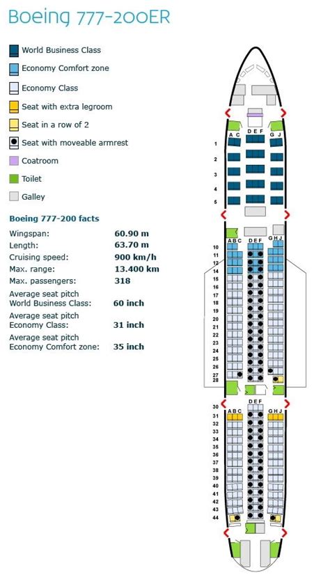 United Airlines Boeing 777 200er Seat Map | Review Home Decor