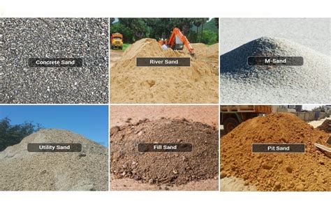 Types Of Sand Used In Construction Works - Daily Civil