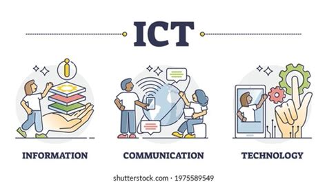 Ict Education Photos and Images & Pictures | Shutterstock