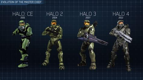 Halo Master Chief Collection Wallpaper - WallpaperSafari