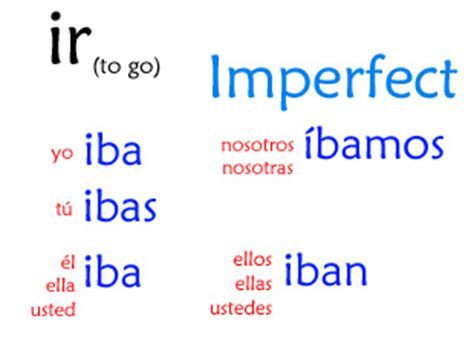 02 Imperfect - Irregulars - ir, ser, ver - Señor Jordan