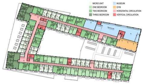 How To Scale A Floor Plan Drawings In Revit | Viewfloor.co