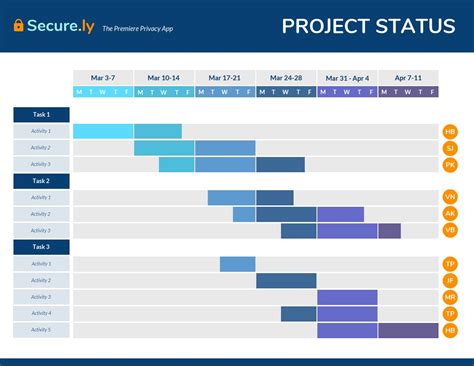 Copy Gantt Chart From Project To Word - Chart Examples