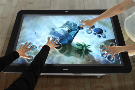 How Touch screen Technology Really Works | Touch technology, Touch ...