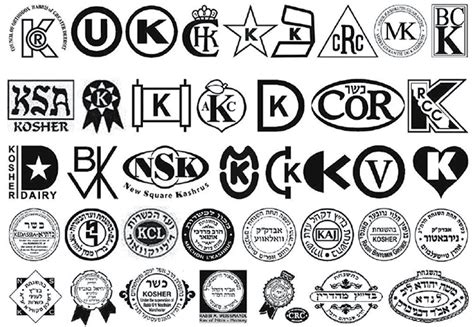 Kosher Symbols | Read Our Free Guide for Kosher Food Symbols