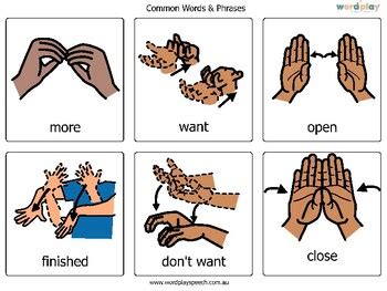 American Sign Language Pictures by Word Play Speech Therapy Resources