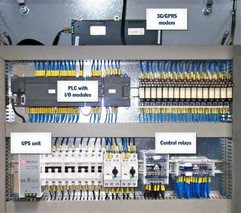 PLC Control Panel