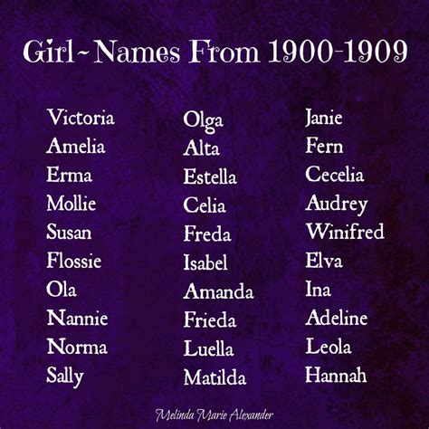 German Girl Names That Begin With D