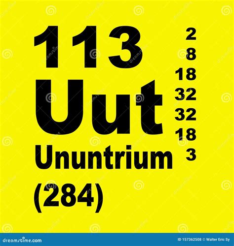 Ununtrium Periodic Table of Elements Stock Illustration - Illustration ...