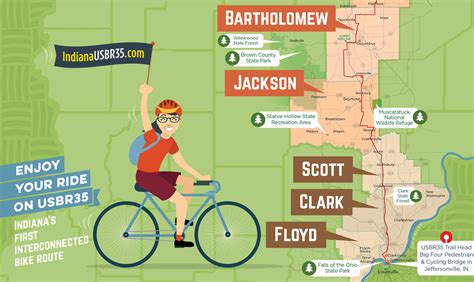 Map A Bike Route | Examples and Forms