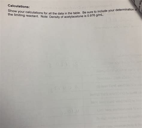 Solved Experimental data: 2.7120 3 Mass of FeCl3-6H2O used | Chegg.com